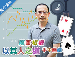 經濟學七十二變（高中選修課）